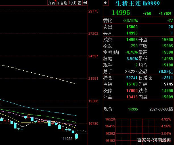 600368Ä¿±ê¼Û 600836Ä¿±ê¼Û2021 600368Ä¿±ê¼Û 600836Ä¿±ê¼Û2021