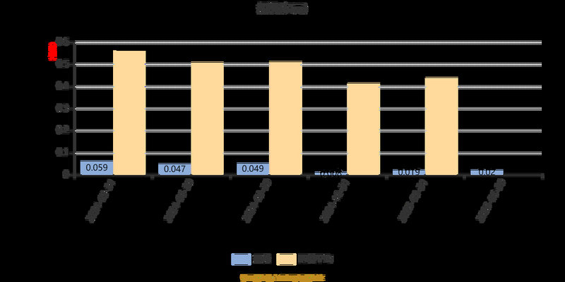 ��������ָ��С���յ� ��������ʷʫ����ת