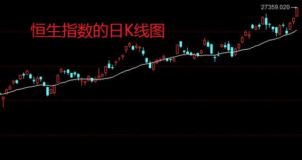 ����ҩ������µ�2.8% �����ʽ�����-11.4��Ԫ