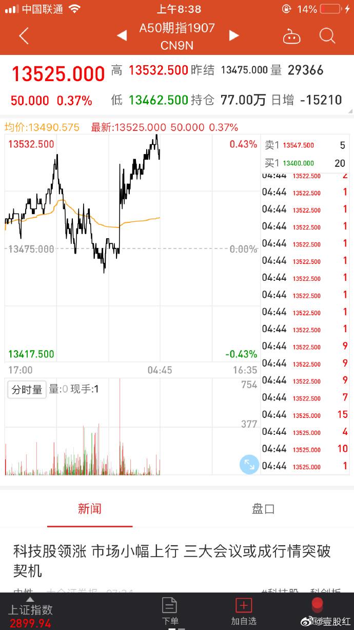 A���г���ɽ�������400����Ԫ˵����ʲô