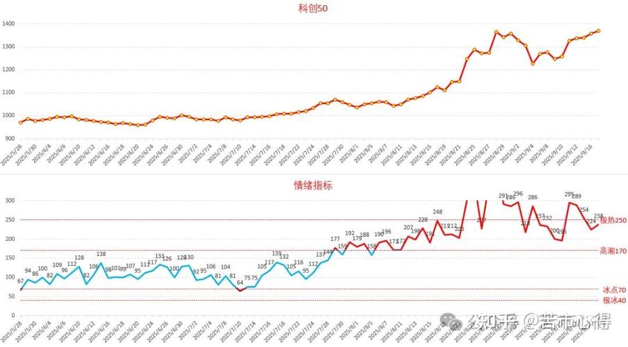 �����Ƽ��ɰ�