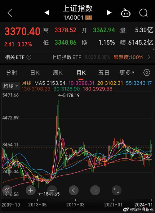 期权自动行权开通好吗(期权行权是什么意思) 期权自动行权开通好吗(期权行权是什么意思)