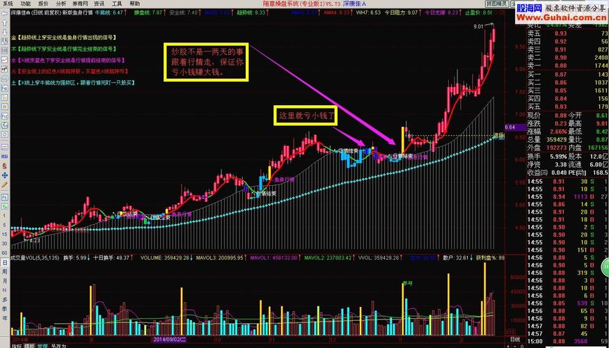 ��ҵ����������Ŀǰ�µ�0.79% �����ʽ�����-17.4��Ԫ