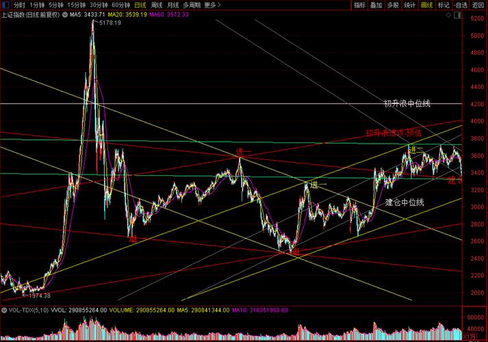 ��������Ǯ1�� 2000���������Ǯ1��