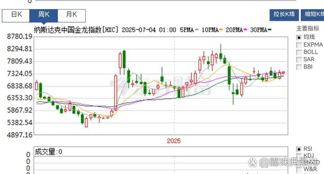 300025股吧 300025股吧