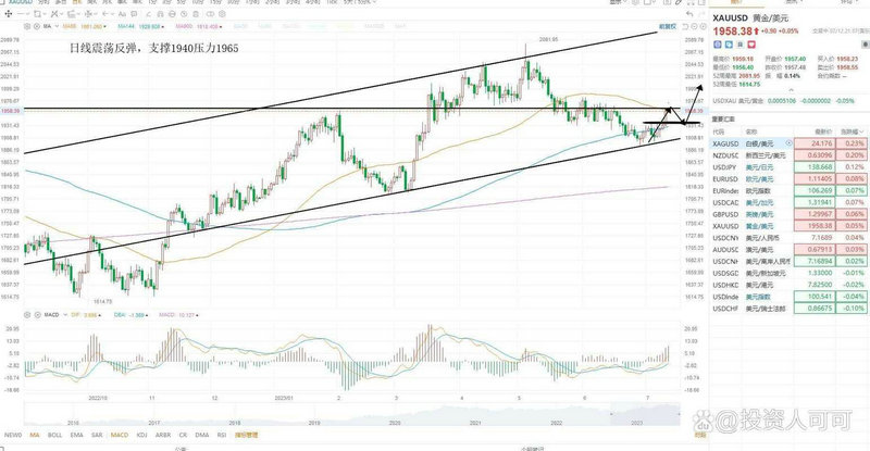债券跌到什么时候7月(债券为什么会涨跌) 债券跌到什么时候7月(债券为什么会涨跌)