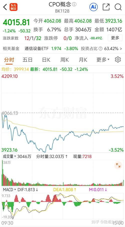 �羳֧��CIPS����6����ͷ������!δ��Ͷ�ʻ���ʹ���