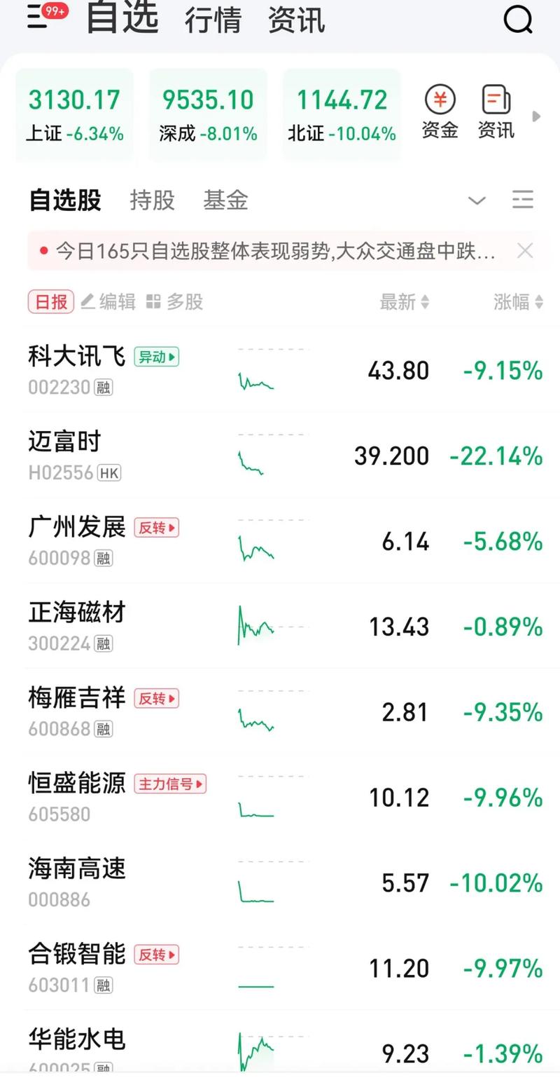 �������ع��� ����������ɫ��������