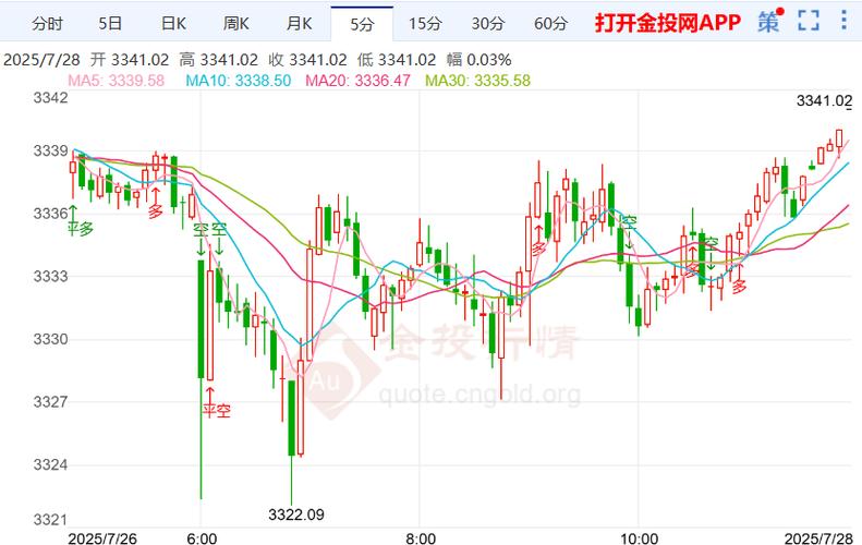 ��������ϵͳ����9��29���µ�1.12% �����ʽ�����-1.74��Ԫ