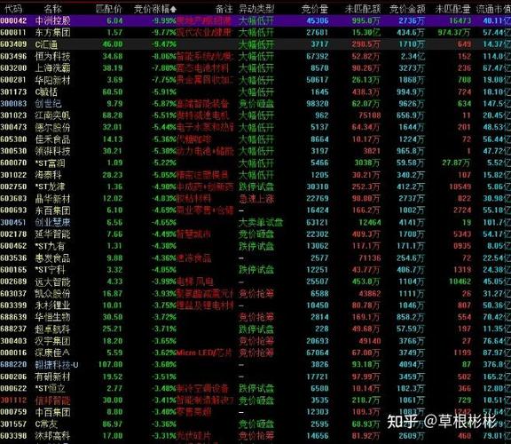 15�ҡ������塱������ҵ�ɹ�����1.8��Ԫ