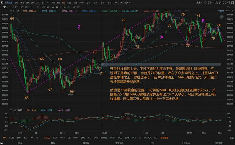 483家拟IPO公司业绩排雷:27家亏损 198家下滑 483家拟IPO公司业绩排雷:27家亏损 198家下滑