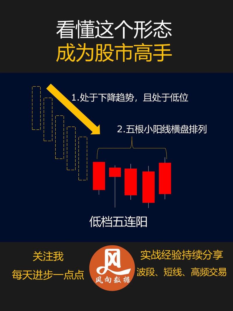 ������ô��ѹ�ɼۣ���˾�����ѹ�ɼۣ�