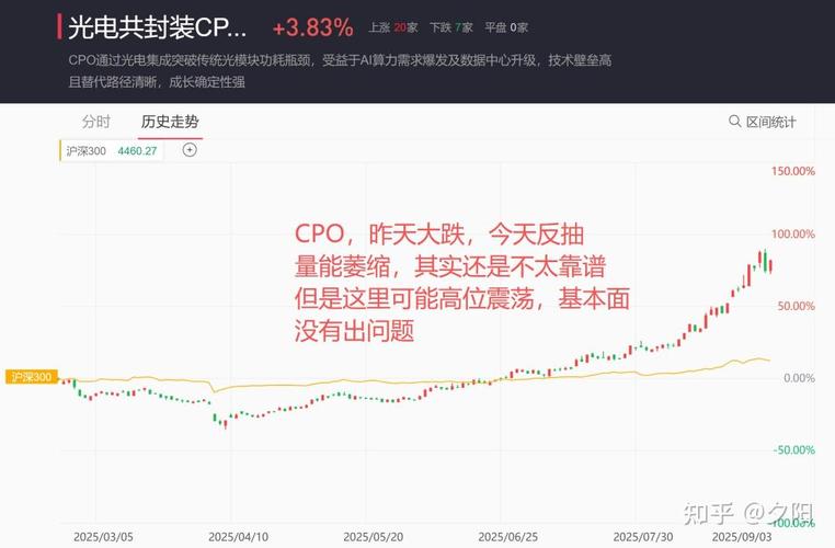 怎么找美股基金(美股基金在哪个平台买) 怎么找美股基金(美股基金在哪个平台买)