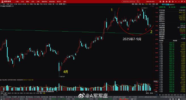 ��ʫ�������ײƾ� ��ʫ����ҵ��2020