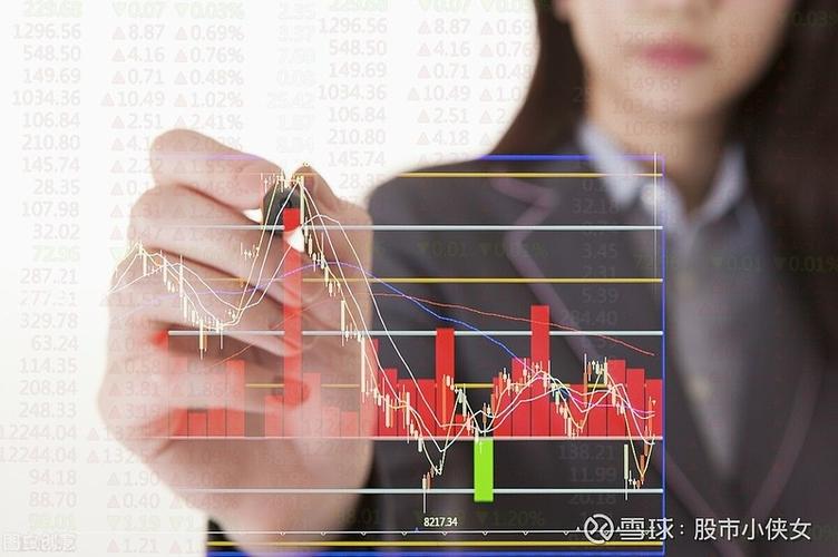 688819���ܹ�Ʊ 787819���ܹɷ�