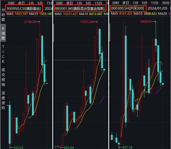 ±«Íþ¶û±»ÐÌʵ÷²é ÃÀÔªÃÀ¹ÉÈ«Ïßϵø ±«Íþ¶û±»ÐÌʵ÷²é ÃÀÔªÃÀ¹ÉÈ«Ïßϵø