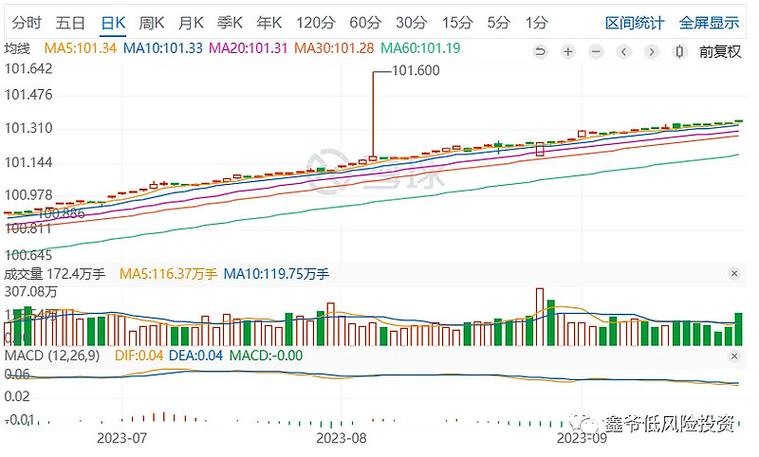 互联网电商概念今天下跌1.86% 主力资金净流入-2.18亿元 互联网电商概念今天下跌1.86% 主力资金净流入-2.18亿元