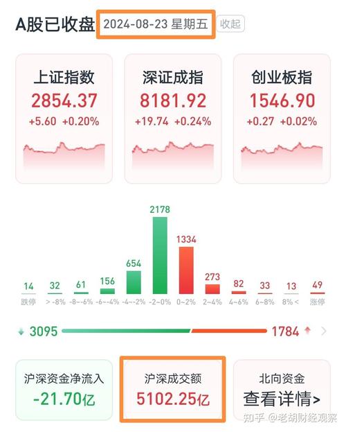 广聚源股票(中国石油广聚能源) 广聚源股票(中国石油广聚能源)