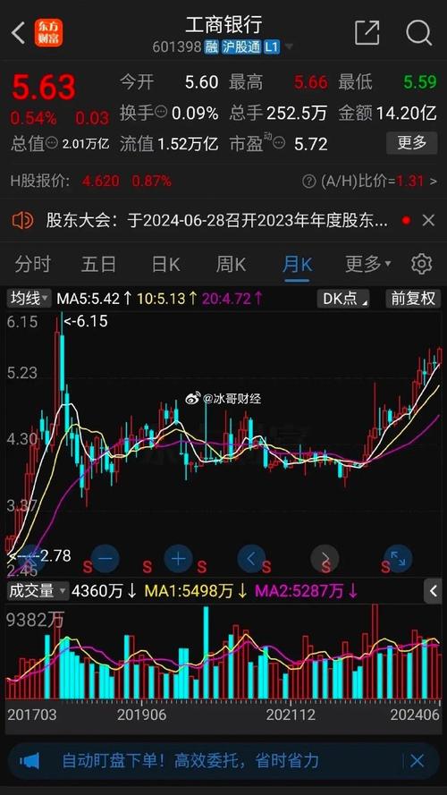 600829�ʽ�����