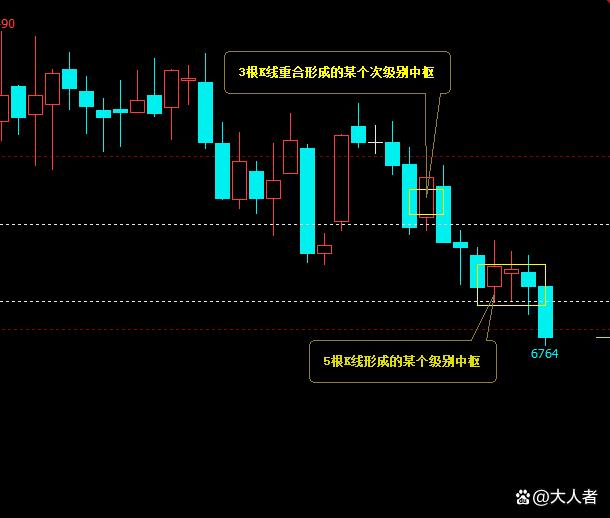 ���ɹ��ɣ����ɹ��й����