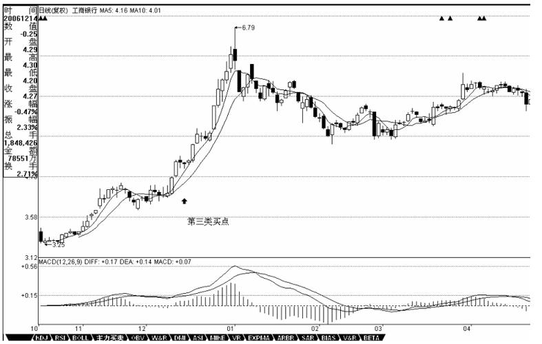 ����ʳƷ��Ʊ����ʳƷ��Ʊ��������