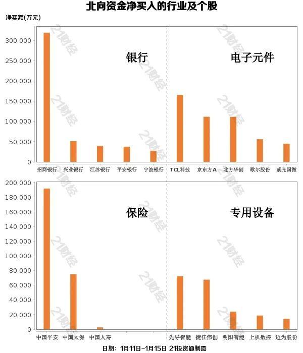 IPO定价高、与银行的竞合关系、与微信支付竞争等问题,蚂蚁集团 IPO定价高、与银行的竞合关系、与微信支付竞争等问题,蚂蚁集团