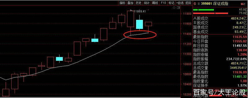 ����007���վ�ֵ ����007��ֵ