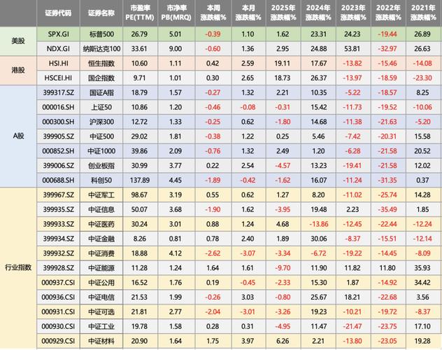 万里扬股票股吧 万里扬股票股吧