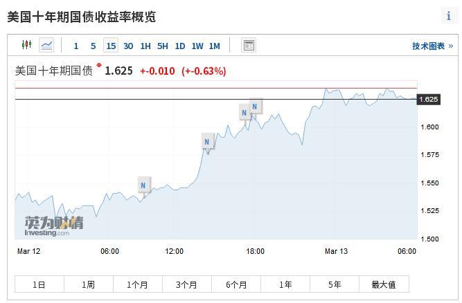 ��ɴͨ���� ��ɴ��ɶ����