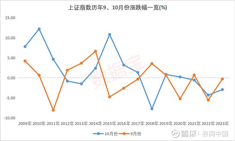 �й�ʮ����ծȯ��Ϣ�����й�ծȯ��Ϣ��