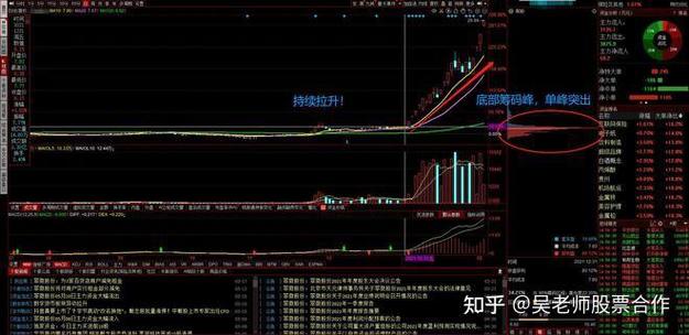 中国船舶工业总公司(中船重工28个研究所排名) 中国船舶工业总公司(中船重工28个研究所排名)