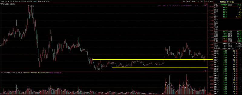 �˰ٽ��հ�����Ʒ�۸�