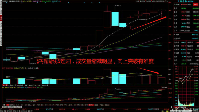 95������Һ������Һ�Ͼƻ��ռ۸��ѯ��