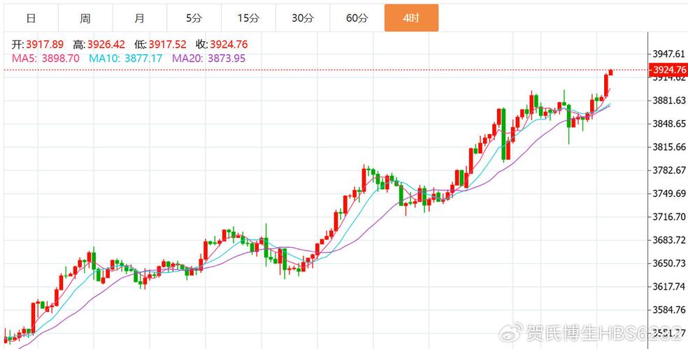 �����ز���Ʊ