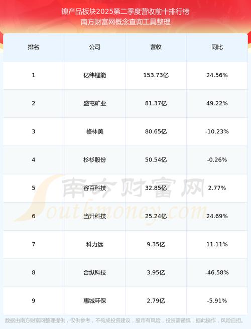 ��ɫ����������������1.91% �����ʽ�����5.39��Ԫ