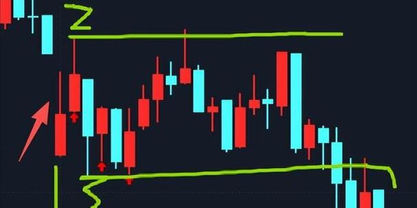 �����г�����ǰҹ ������ҵ����˹���½������