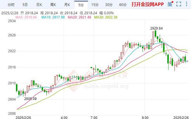 �ԿƼ����Ϊ���Ļ��𣨿Ƽ�����ϸ���ࣩ