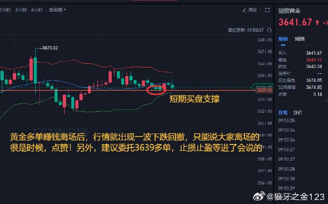 ������ҩ�ɷݹ�Ʊ������ҩ�ɼ�