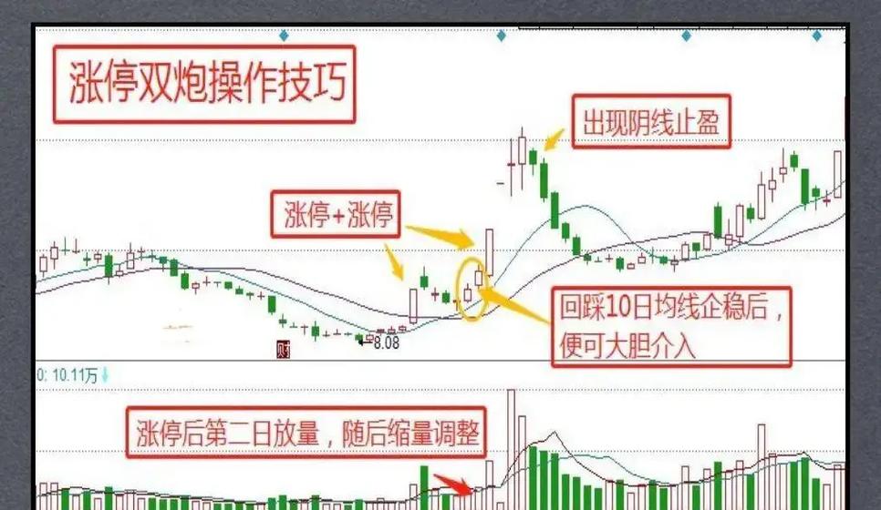 �������ֶ��֡���Ѻϲ���������¯�����ֶ�����˾�ܹ� ����ҵ��