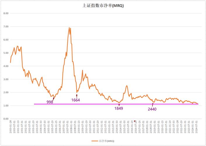 今日白银新闻消息 今日白银新闻消息