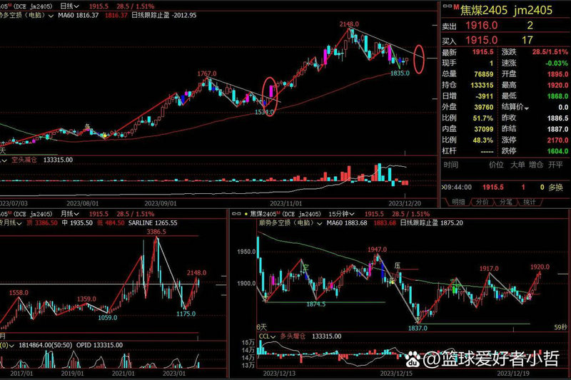 ����ܸ�ϵ���Ƶ���ʽ