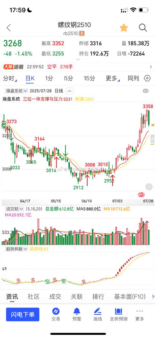 高盛a股持仓、高盛a股持仓明细消息 高盛a股持仓、高盛a股持仓明细消息