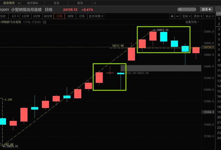 �㶫����Ʊ��ͷ �㶫a��