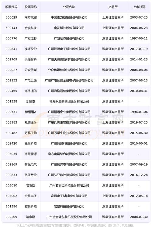 A500ETF南方净流入超39亿元 沪深300ETF净流出超10亿元 A500ETF南方净流入超39亿元 沪深300ETF净流出超10亿元