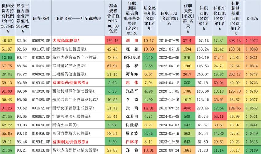 南海股票开户哪家证券公司服务好- 南海股票开户哪家证券公司服务好-
