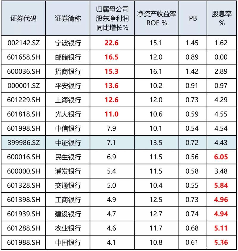 普通人如何投资港股(如何买港股股票) 普通人如何投资港股(如何买港股股票)