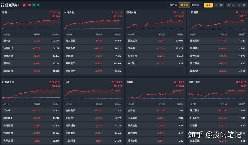 A�������ָ����߿� ̫�չ�����������