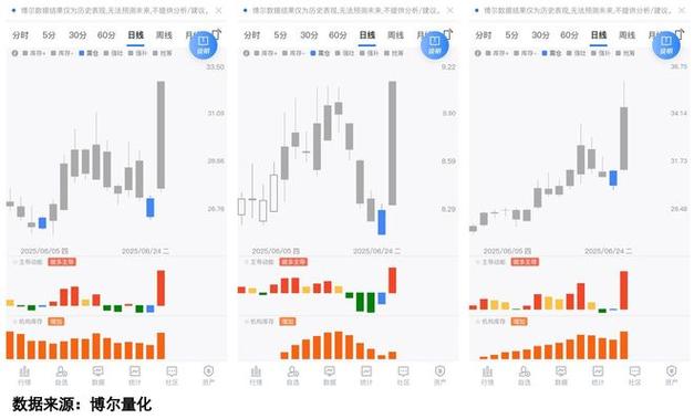 �����ϻᣡ�׼ҡ���ת�������� �����ҵ��