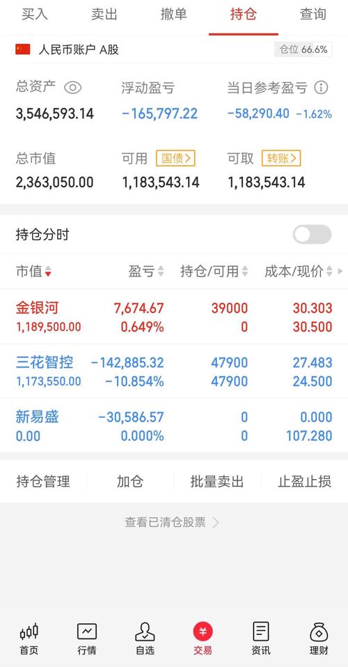 基金手续费怎么收的(基金收益每天都要扣手续费吗) 基金手续费怎么收的(基金收益每天都要扣手续费吗)