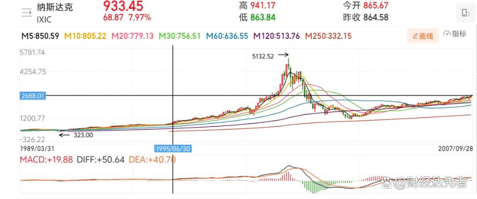 ﮵�ظ������´� �����ﱻ����23.14��Ԫ�̳����12%